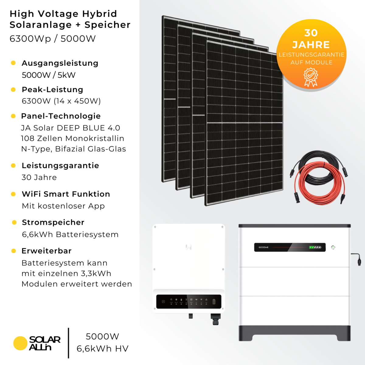 Photovoltaik Inselanlage 5 Kw Mit Speicher Jetzt mit 5kW Hybrid PV-Anlage inkl. Speicher Stromkosten sparen!