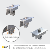 SOLAR ALLin Flachdach PV Montagesystem für Solaranlagen mit 4 Modulen, Süd & Ost/West Ausrichtung (10°)