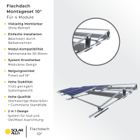 SOLAR ALLin Flachdach Montagesystem für Solaranlagen mit 4 Modulen, Süd & Ost/West Ausrichtung (10°)