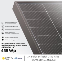 PV Solarmodul Bifazial JA SOLAR JAM54D40_455/LB mit 455 Wp