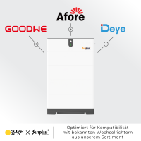 Sunplus Batteriemodul 5,12kWh SP-HV5120-S Serie