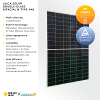 Bifaziales PV Solarmodul Ulica Solar 440Wp UL-440M-108DGN Bifacial