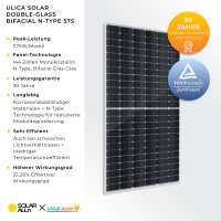 Bifaziales PV Solarmodul Ulica Solar 575Wp UL-575M-144HV