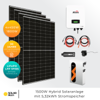 Balkonkraftwerk mit Speicher 5kWh | 4x JA Solar Bifazial...