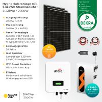 Balkonkraftwerk mit Speicher 5kWh | 6x JA Solar Bifazial Module 2640Wp | Afore Hybrid Wechselrichter 2000W | App & WiFi