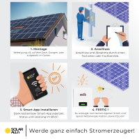 Balkonkraftwerk mit Speicher 5kWh | 6x JA Solar Bifazial Module 2700Wp | Afore Hybrid Wechselrichter 2000W | App & WiFi