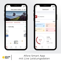 11.160Wp/10kW PV-Anlage mit 10kWh HV Stromspeicher | 24x LONGi Module Bifazial 465Wp | Afore Hybrid Wechselrichter 3-Phasig HV | App & WiFi