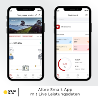 3,5kWp/3kW Solar Komplettset mit 5,12kWh LiFePO4 Stromspeicher und Montagesystem für Flachdach | 8x JA Solar Module Bifazial 450Wp | Afore Hybrid Wechselrichter 1-Phasig LV | App & WiFi