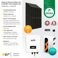 5kWp/4,6kW Solar Komplettset mit 5,12kWh LiFePO4 Stromspeicher und Montagesystem für Flachdach | 12x JA Solar Module Bifazial 440Wp | Afore Hybrid Wechselrichter 1-Phasig LV | App & WiFi