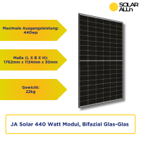 2500W Solar-Inselanlage mit 5kW Stromspeicher, Autarkes Komplettset, Netzunabhängig und anmeldefrei