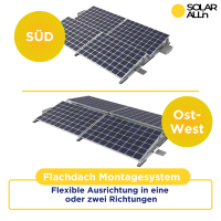 3000W Solar-Inselanlage mit 5kW Stromspeicher, Autarkes Komplettset, Netzunabhängig und anmeldefrei