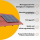 2in1 PV-Tower | 3,6 kW Solaranlage mit 5 kWh Speicher | Komplettset inkl. Ziegeldach Montagesystem