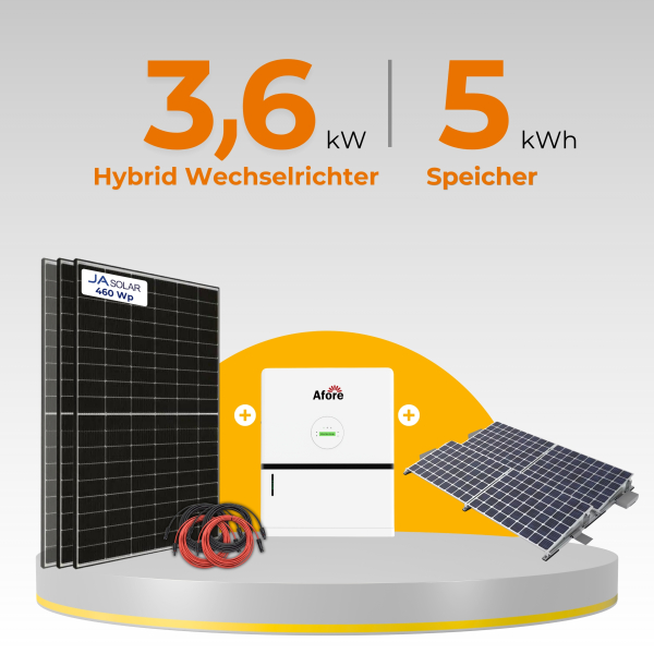 2in1 PV-Tower | 3,6 kW Solaranlage mit 5 kWh Speicher | Komplettset inkl. Flachdach Montagesystem