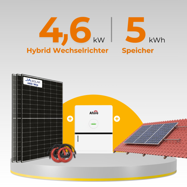 2in1 PV-Tower | 4,6 kW Solaranlage mit 5 kWh Speicher | Komplettset inkl. Ziegeldach Montagesystem