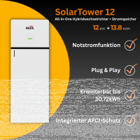 SolarTower 12 - 12 kW Photovoltaikanlage mit 13,8 kWh Stromspeicher | All-in-One PV-Komplettsystem | 28× LONGi BC-Module (465 Wp) | inkl. Stockschrauben Montagesystem für Holzuntergründe