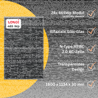 SolarTower 12 - 12 kW Photovoltaikanlage mit 13,8 kWh Stromspeicher | All-in-One PV-Komplettsystem | 28× LONGi BC-Module (465 Wp) | inkl. Stockschrauben Montagesystem für Holzuntergründe