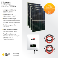 5kW Solaranlage zur Netzeinspeisung, 2 MPPT, dreiphasig, Afore Wechselrichter, 12 x Ulica Solar Module