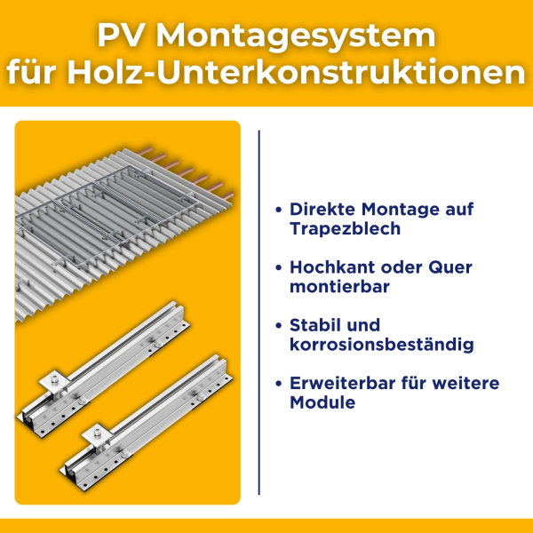 Trapezblech System
